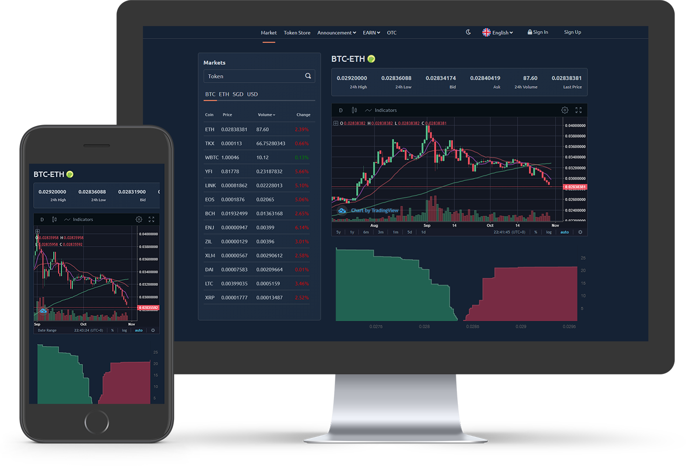 Cryptocurrency Trading Platforms 